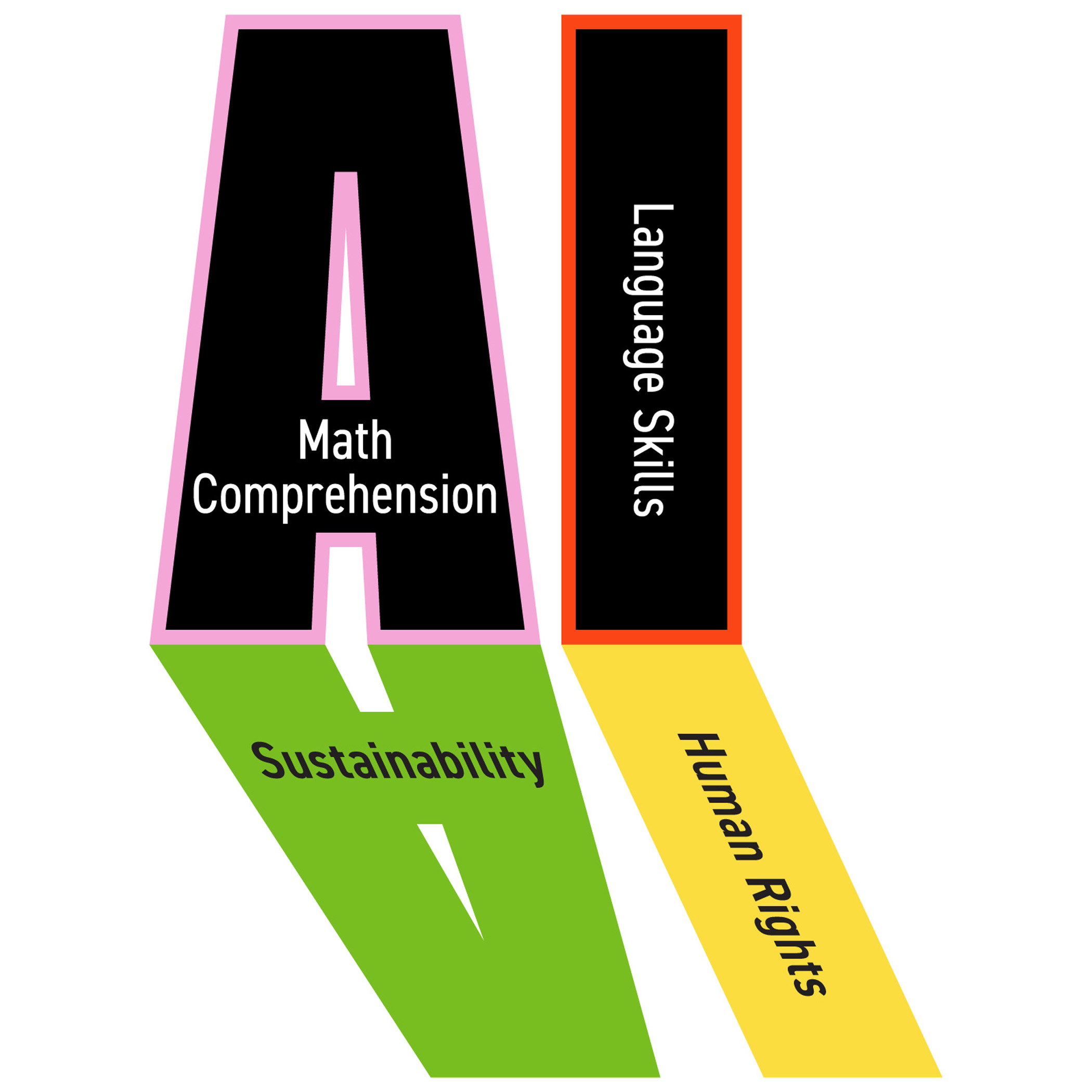 UGDSB's AI Framework logo