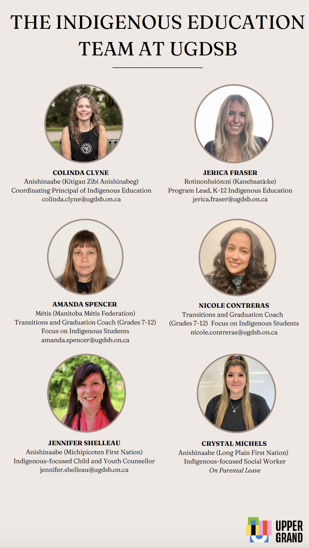Poster of Indigenous Education Team part 1