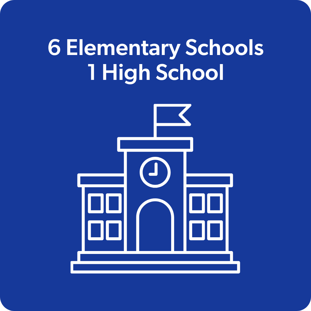 6 elementary schools, 1 high school school building graphic