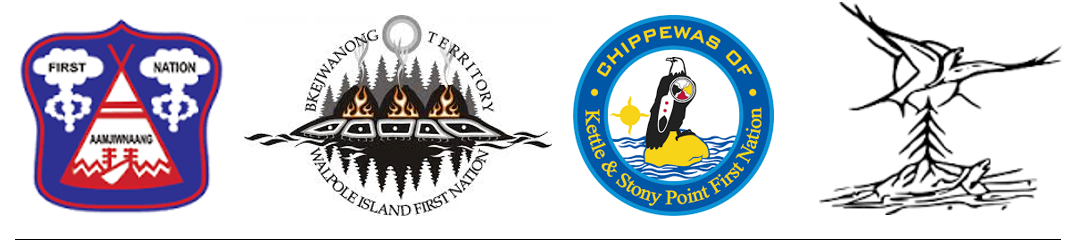 First Nation Partners logos