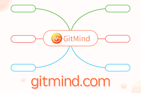 GitMind