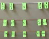 Clothesline math