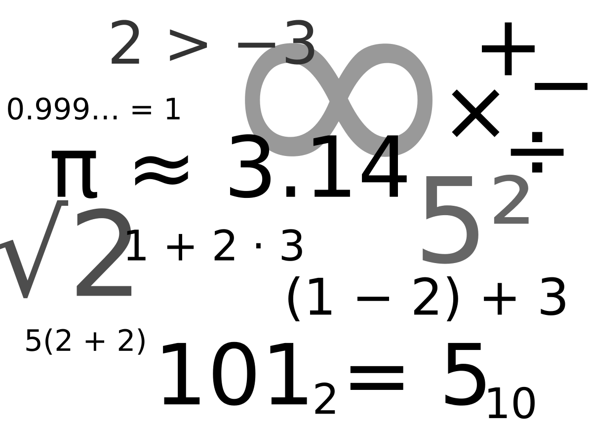 math problems