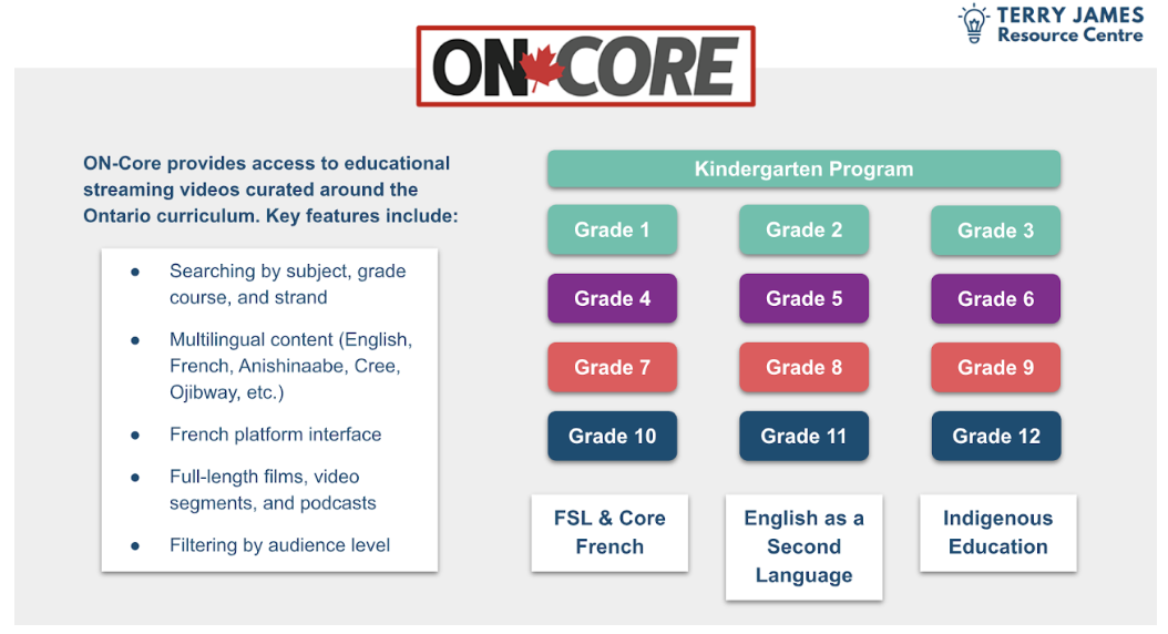 click here to see more informationa bout oncore for educators