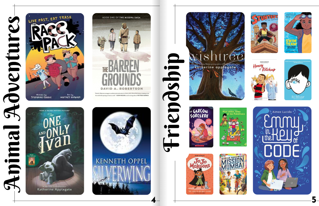 Screenshot of Junior Novel Set Read Alike resource